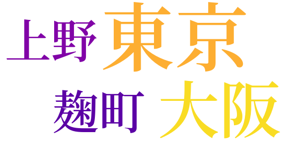 書簡　大杉栄宛のword cloud