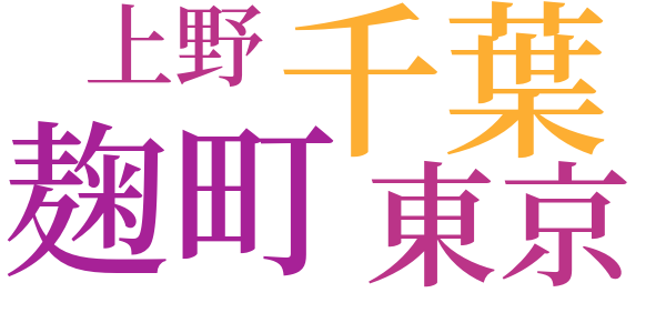 書簡　大杉栄宛のword cloud