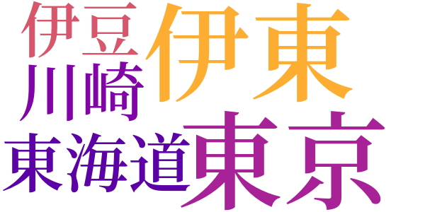 安吾巷談のword cloud