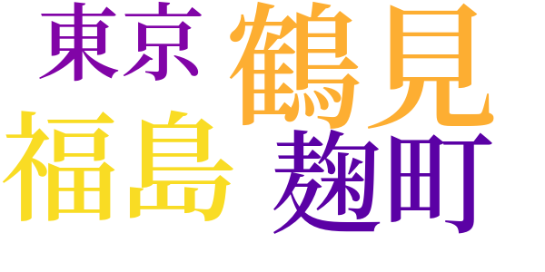 書簡　大杉栄宛のword cloud