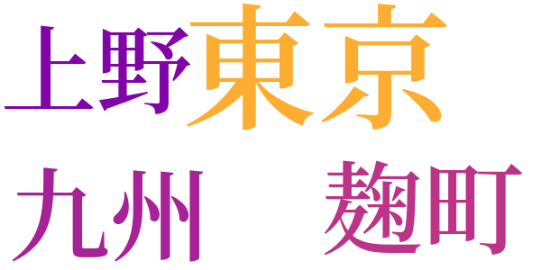 書簡　大杉栄宛のword cloud