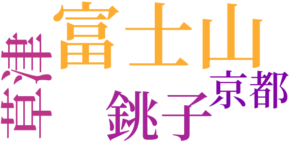 森の石松のword cloud