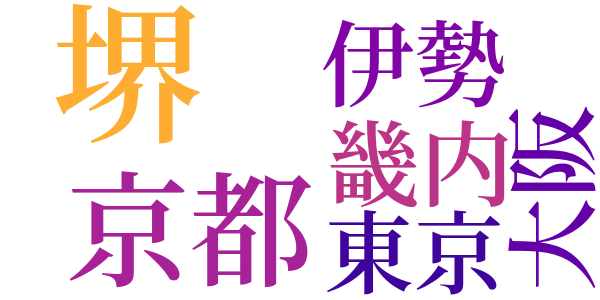 私の貞操観のword cloud