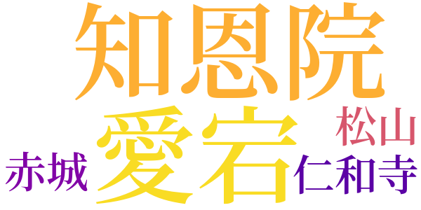 舞姫のword cloud