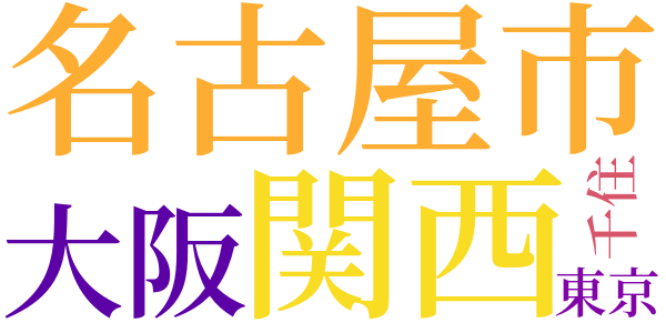 新婦人協会の請願運動のword cloud
