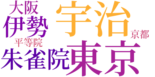 『新新訳源氏物語』あとがきのword cloud