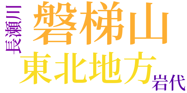 雪の透く袖のword cloud