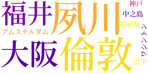 大阪万華鏡のword cloud
