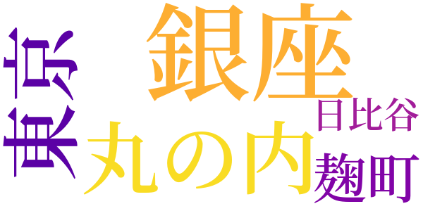 職業婦人気質のword cloud