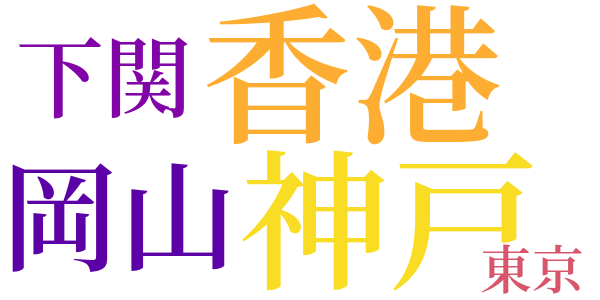 飛行機から墜ちるまでのword cloud