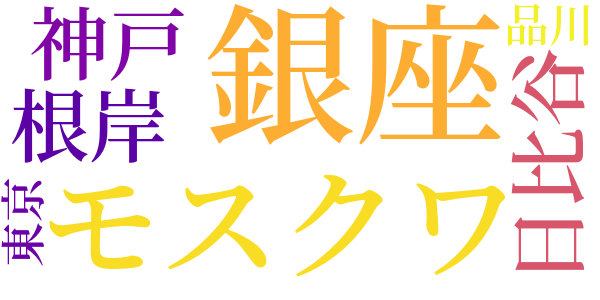 恋の一杯売のword cloud
