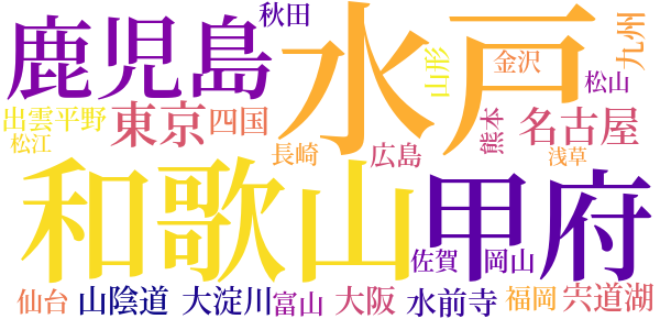 町のword cloud