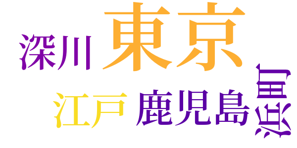 朝のword cloud