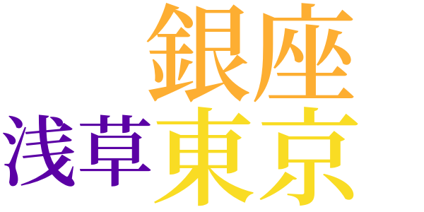 机と布団と女のword cloud