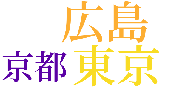 その頃の生活のword cloud