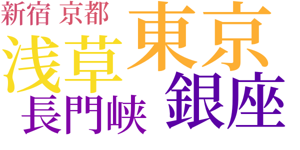 在りし日の歌のword cloud