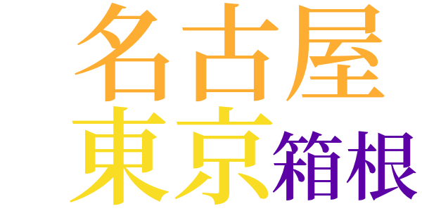 ある死、次の死のword cloud