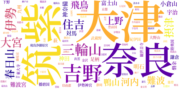 万葉秀歌のword cloud