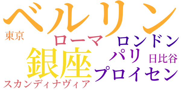 コーヒー哲学序説のword cloud