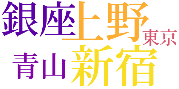 野球時代のword cloud