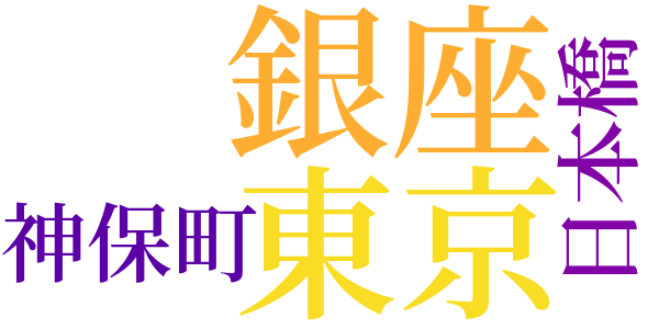 藤棚の陰からのword cloud