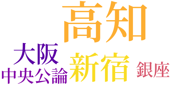三斜晶系のword cloud
