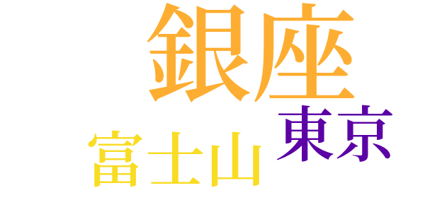 小さな出来事のword cloud