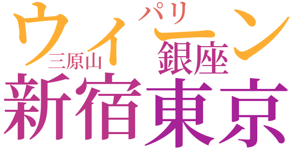 記録狂時代のword cloud