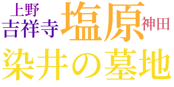 さまよえるユダヤ人の手記よりのword cloud