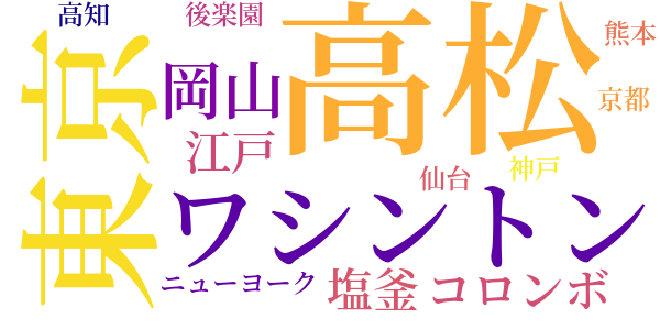 夏のword cloud