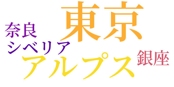 カメラをさげてのword cloud