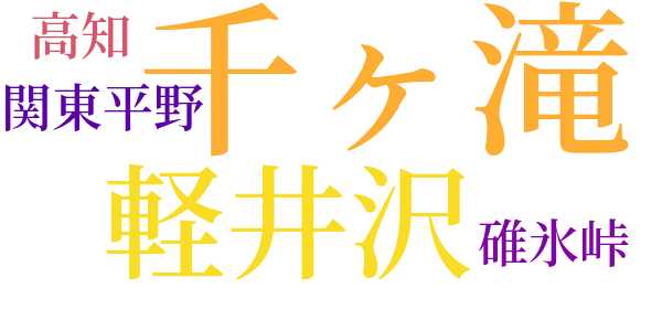 浅間山麓よりのword cloud