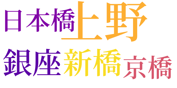 障子の落書のword cloud