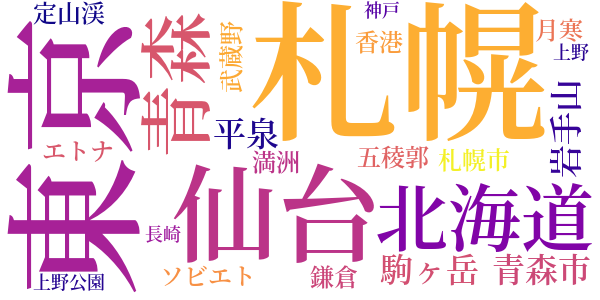 札幌までのword cloud