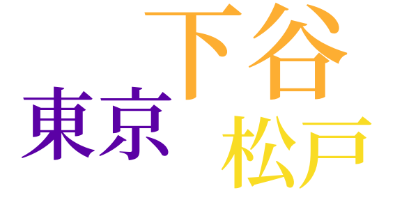 幕末維新懐古談のword cloud