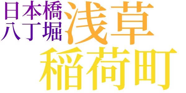 幕末維新懐古談のword cloud