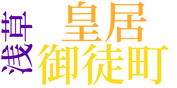 幕末維新懐古談のword cloud