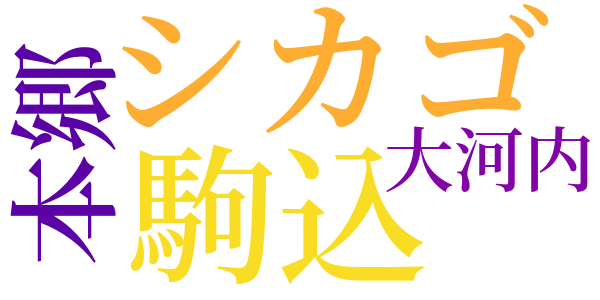 幕末維新懐古談のword cloud