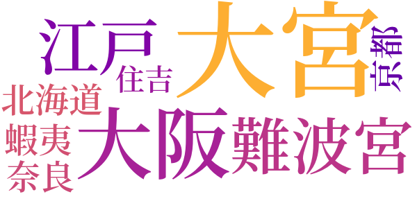 愛国百人一首評釈のword cloud