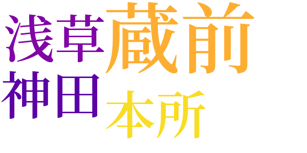 幕末維新懐古談のword cloud
