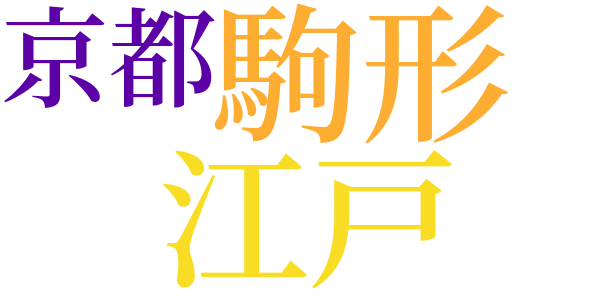 幕末維新懐古談のword cloud