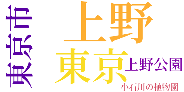 幕末維新懐古談のword cloud