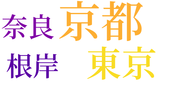 幕末維新懐古談のword cloud
