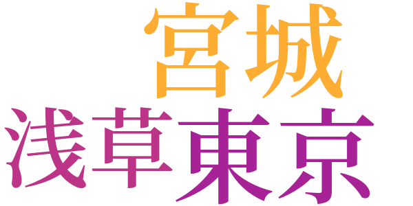 幕末維新懐古談のword cloud