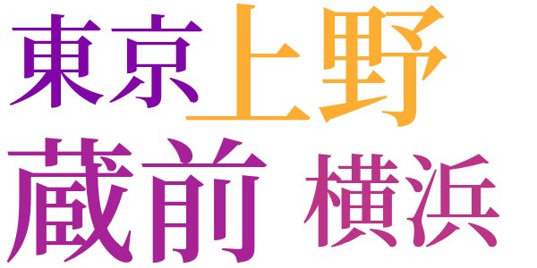 幕末維新懐古談のword cloud