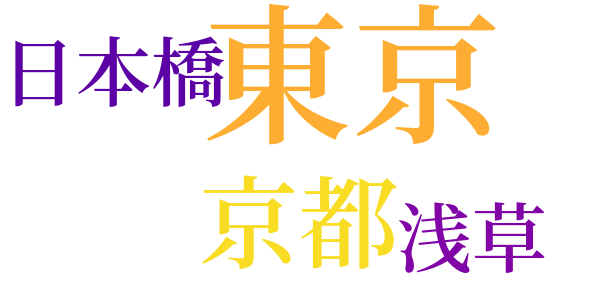 幕末維新懐古談のword cloud