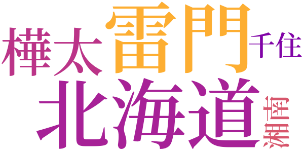 幕末維新懐古談のword cloud