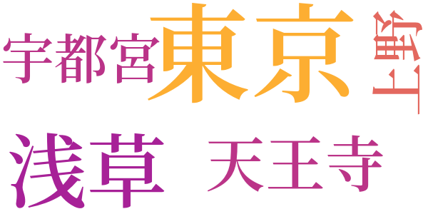 幕末維新懐古談のword cloud