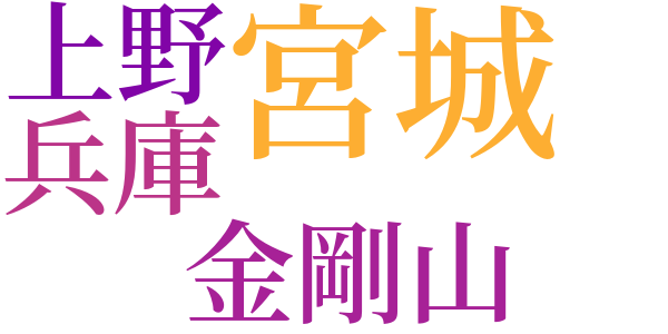 幕末維新懐古談のword cloud