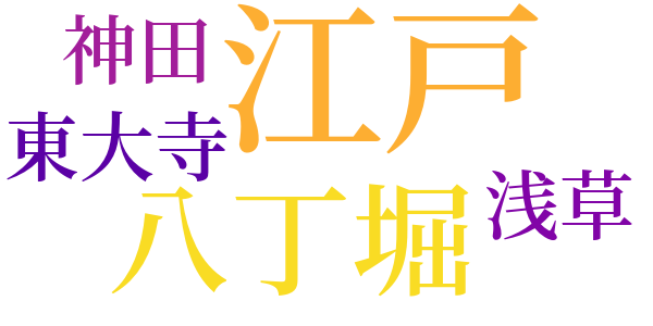 幕末維新懐古談のword cloud